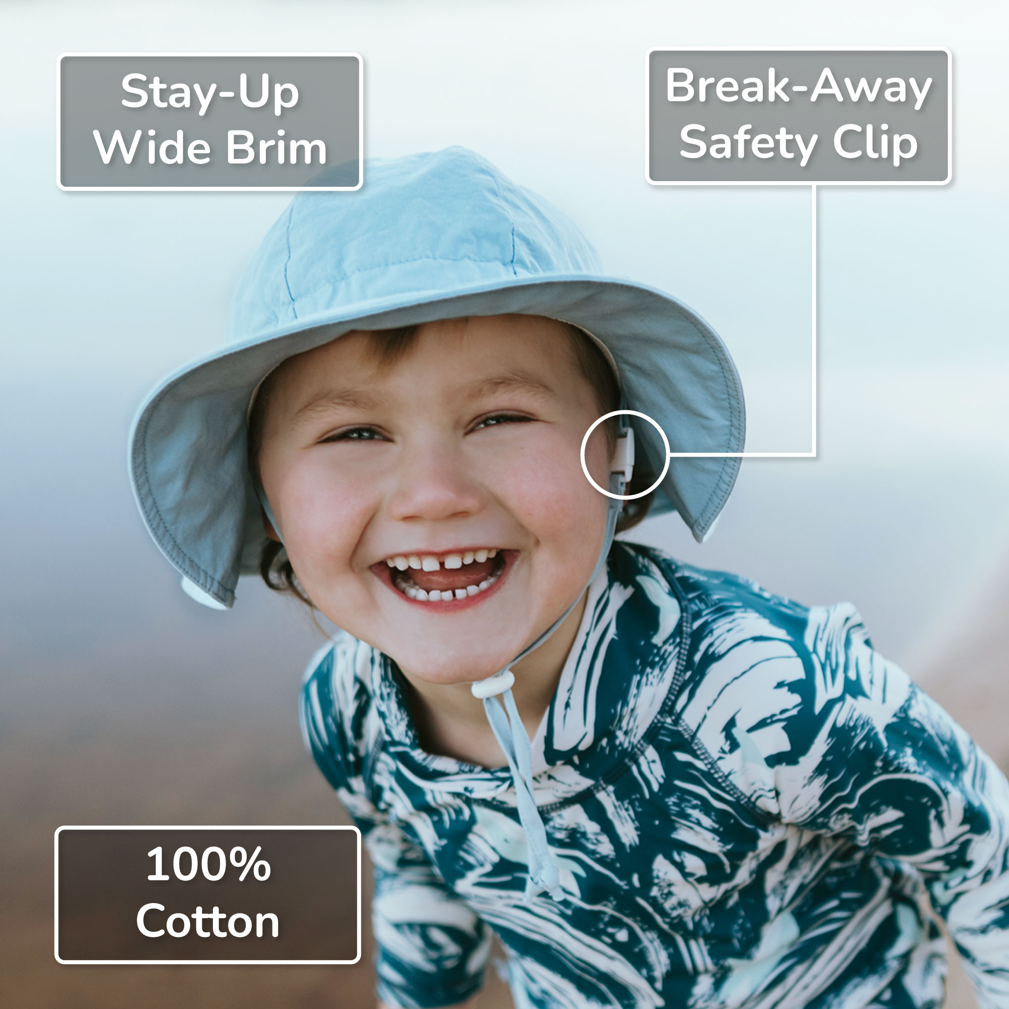 Kids Cotton Floppy Hats | Fish Friends 50+ UPF | Jan & Jul